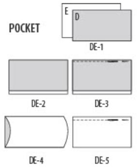 Pocket (E&D)